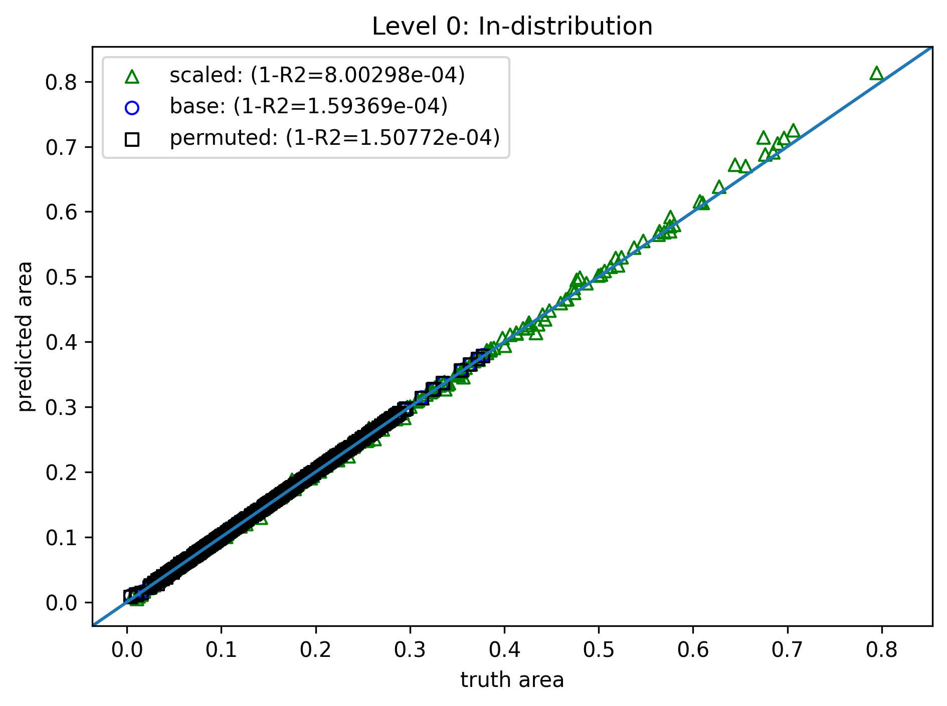 No description has been provided for this image