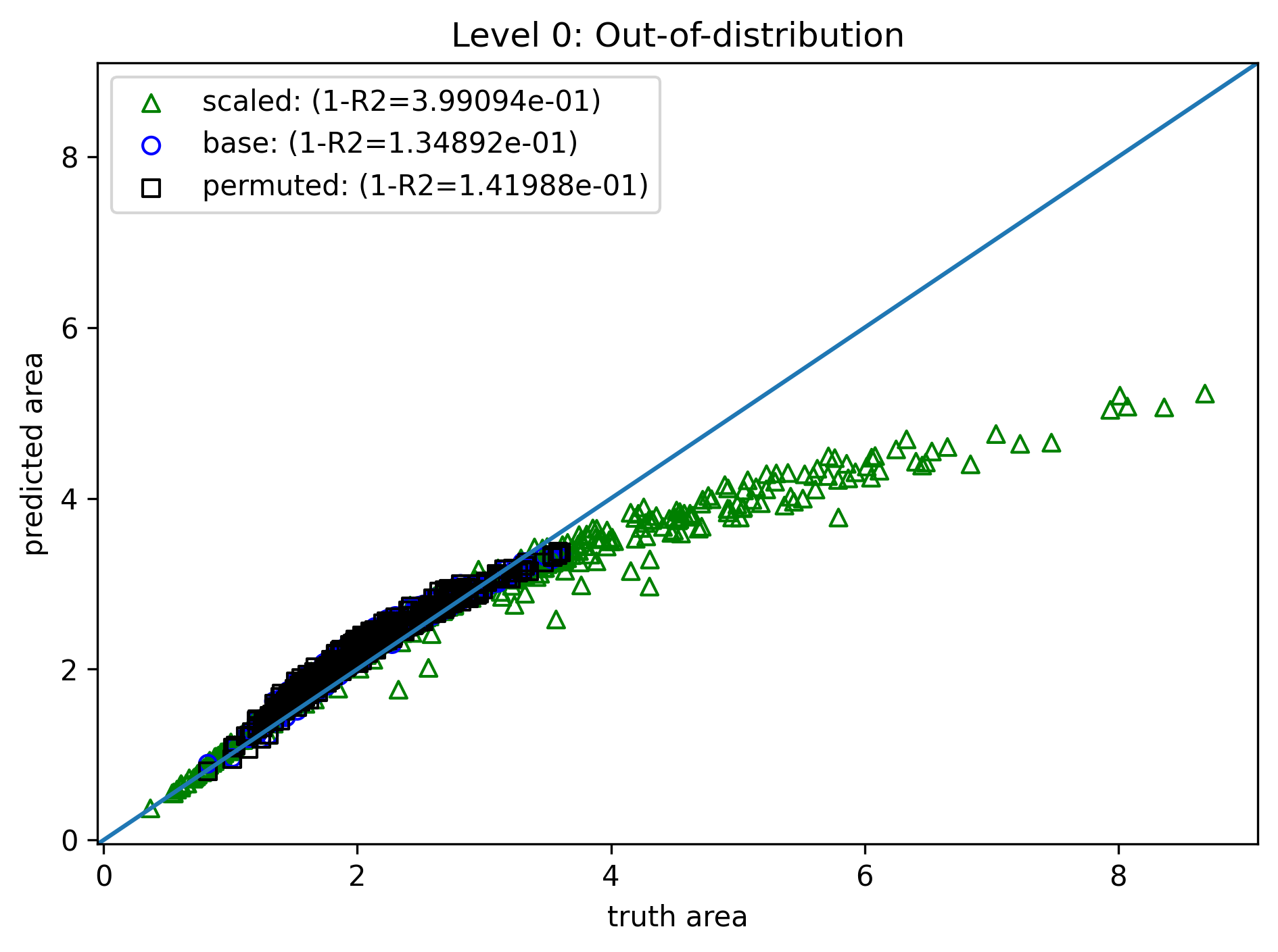 No description has been provided for this image