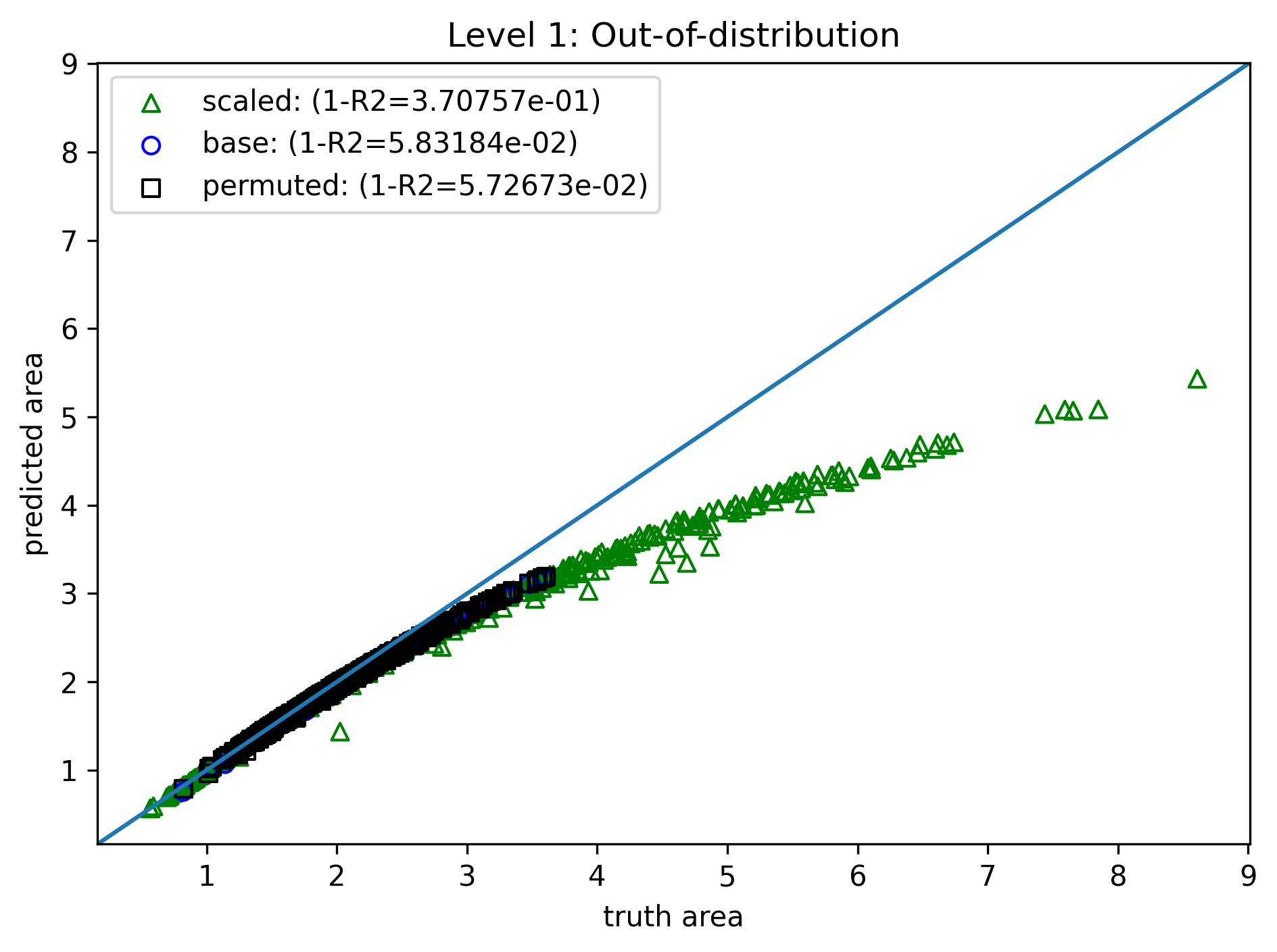 No description has been provided for this image