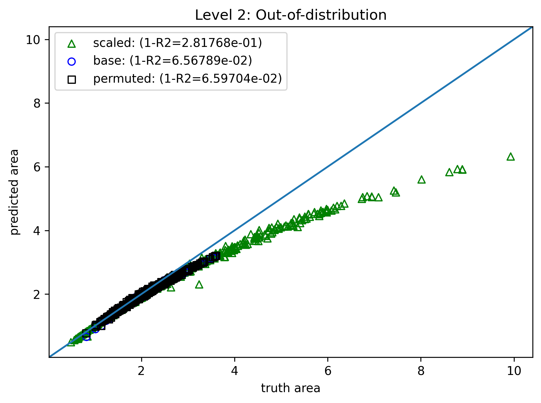 No description has been provided for this image