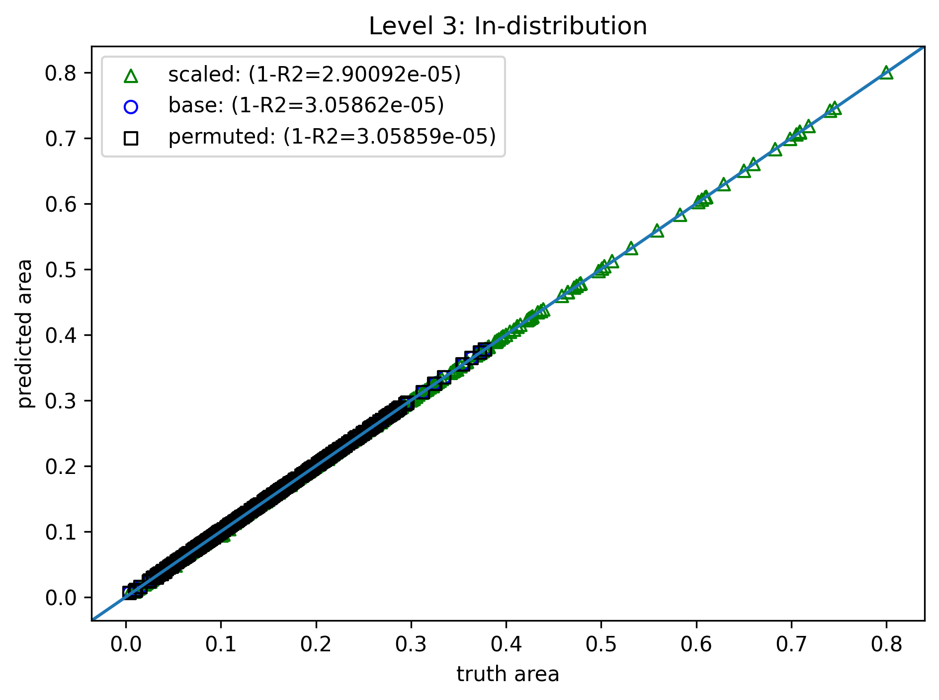 No description has been provided for this image