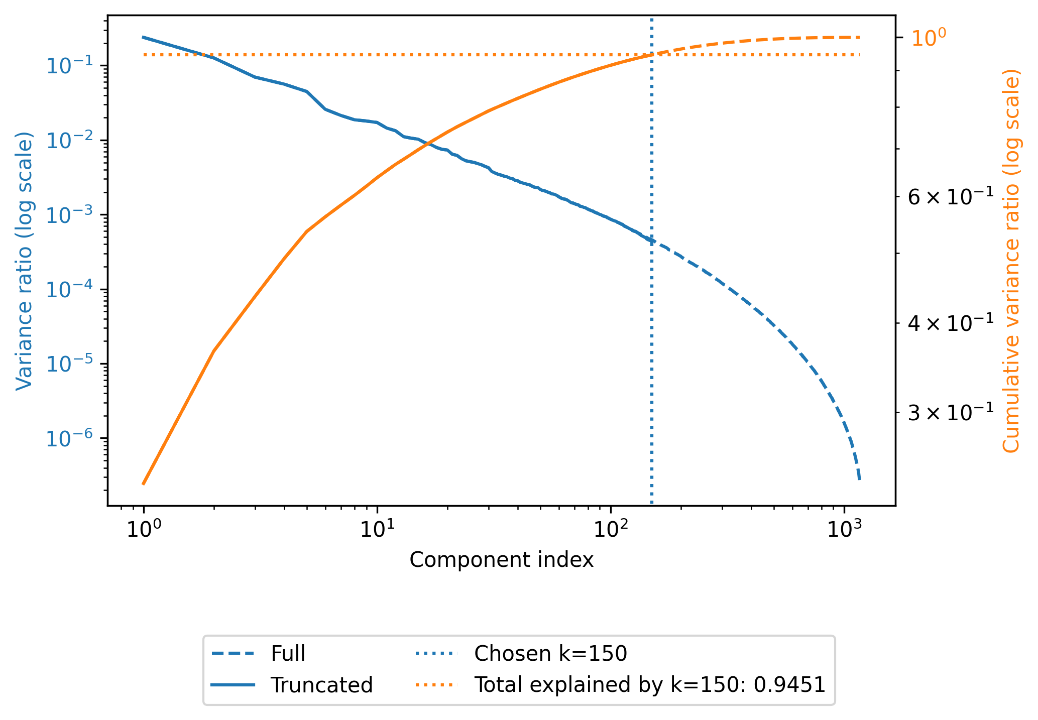 No description has been provided for this image