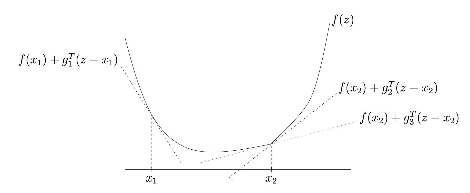 No description has been provided for this image