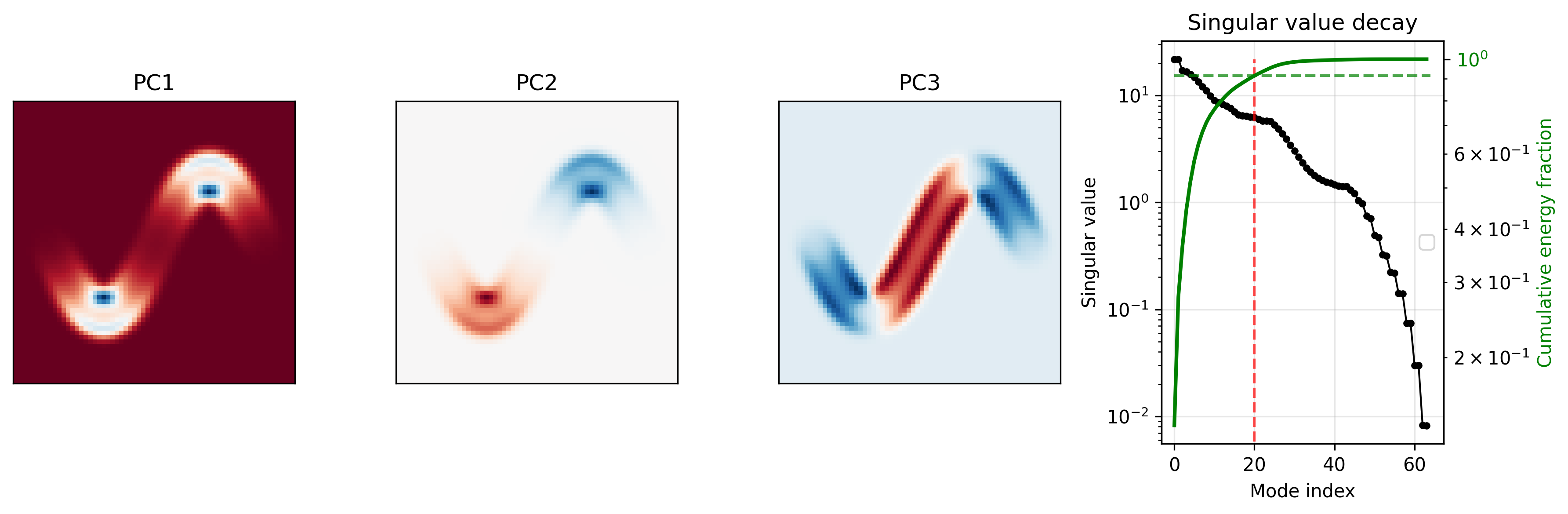 No description has been provided for this image