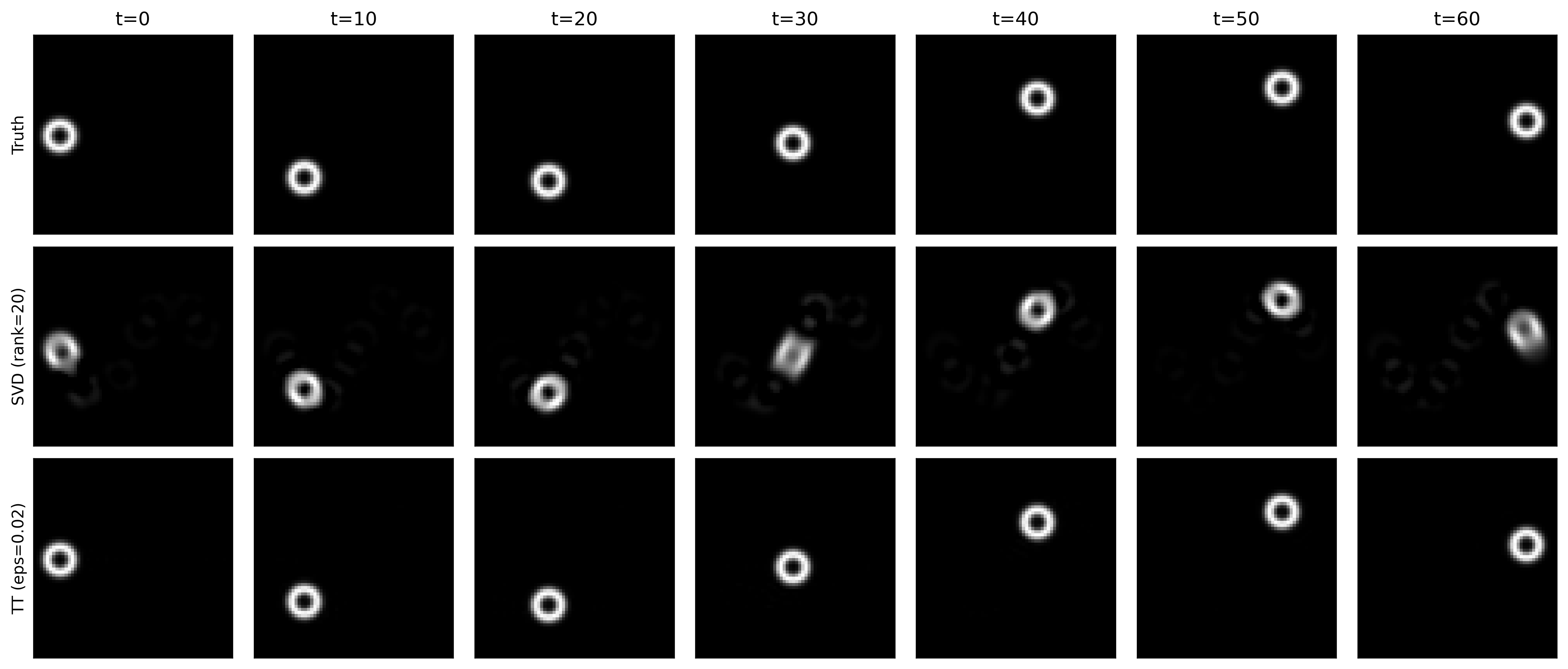 No description has been provided for this image