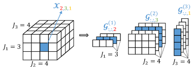 No description has been provided for this image